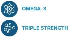GNC Triple Strength Fish Oil Omega 3 Supplement 1000mg EPA and DHA Supports Heart Brain Skin Eye and Joint Health 60 Softgels