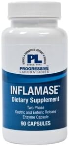 Inflamase 90c
