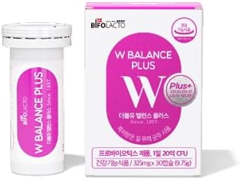 Women’s Balance Probiotics (1 Box of 28 Capsules) Premium Denmark Probiotics for Feminine Health Specially Formulated and Patented Denmark Probiotics