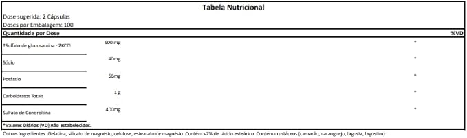 GLUCOSAMINE Relief Original Formula 200 CAPS