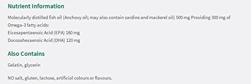 Jamieson Omega-3 Select™ Mini 300 mg 200 Small softgels
