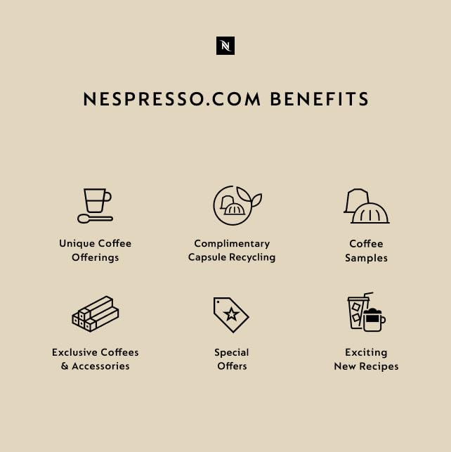 Nespresso Capsules Vertuo Ice Leggero 50-Count Double Espresso Coffee Pods Brews 2.7 oz.