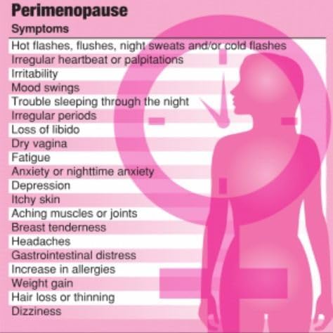 New Beginning Perimenopause/Menopause. Natural Support for Hot Flashes Night Sweats Cramps Mood Swings Irritability Low libido Vaginal Dryness Bloating Weight gain. 120 Vegan Capsules.