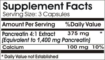 Pancreatin 1400mg // 100 Capsules // Pure // by PureControl Supplements