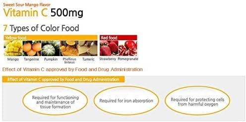 ATOMY Colorfood Vitamin C Powder - 180g (GooodLux)