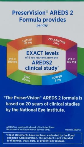 PreserVision AREDS 2 Eye Vitamins #1 Eye Doctor Recommended Brand Lutein and Zeaxanthin Supplement with Vitamin C Vitamin E Zinc and Copper Softgels (Minigels) 120 Count (Pack of 2)
