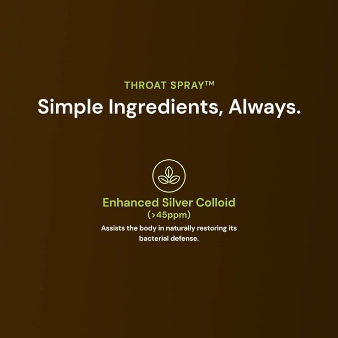 Nature's Rite Colloidal Silver Spray - Throat Spray - Natural Throat Relief with Soothing Formula for Quick Results - 4 oz with Easy-to-Use Mist Nozzle