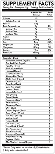Hallelujah Diet - Fiber Cleanse Powder Pure Powdered Detox Supplement for Dietary Support Digestive Balance &amp Gut Health Unflavored 16-Ounces