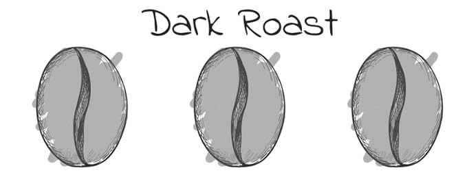 Kitty Town Coffee: Delilah's Decaf Dark Roast Decaf Coffee From Brazil 2lb (32oz) Ground