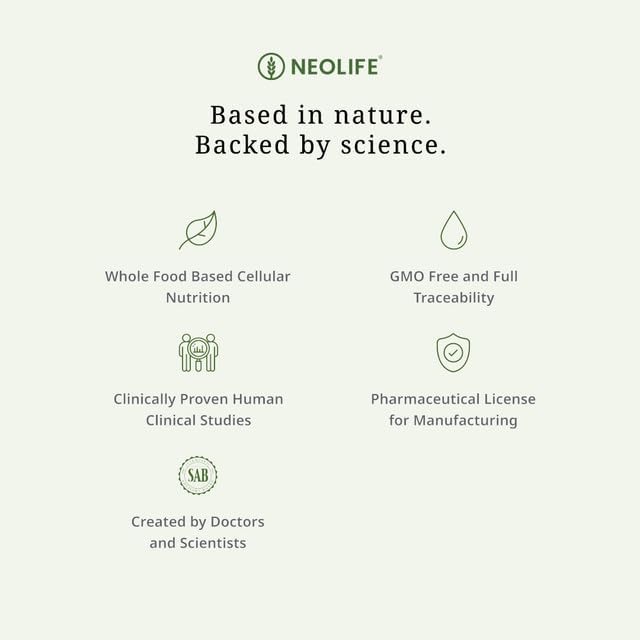 NeoLife - Beta-Zyme Digestive Enzyme Blend Tablet - Plant-Sourced Digestive Enzymes Betaine Hcl Ox Bile Digestion Supplements - 30 Packets