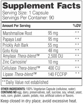 Enzyme Science Optimal Digestive Support Digest Gold 90 and Acid Calm 90