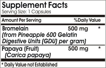 Bromelain 500mg and Papaya 500mg ~ 90 Capsules - No Additives ~ Naturetition Supplements
