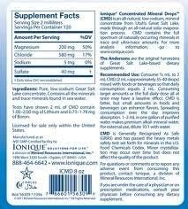 Concentrated Mineral Drops Supplement &amp Fertilizer