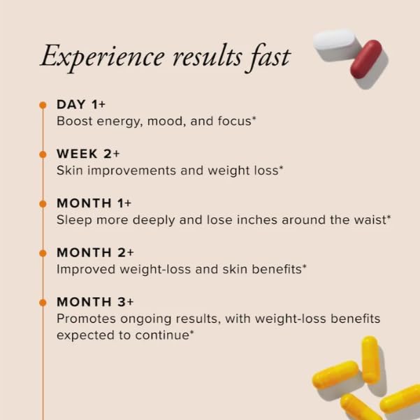 Serovital Advanced for Women Supplement - Skin Benefits Energy and Sleep - 30 Day Supply
