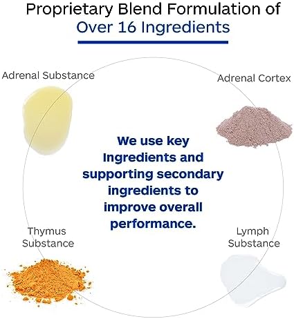 Professional Botanicals Adrenal Cortex Supplement Adrenal Health Supplement Supports Healthy Adrenal Gland Function - 90 Veg Capsules