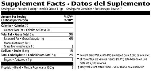 Prolessa Duo- 7 day trial size