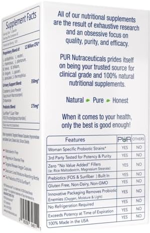Woman's Clinical Grade Probiotics * 12 Billion CFUs/Serving * 10 Strains * Built-in Prebiotic * 60 Daily Capsules - 2 Month Supply * All Natural 100% Made in USA