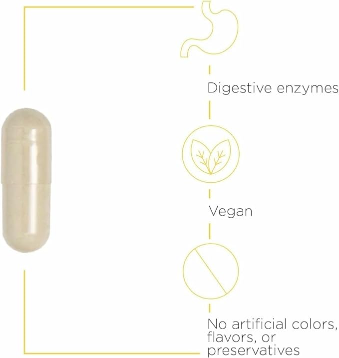 Integrative Therapeutics Similase - Digestive Enzyme Supplement for Adults - Supports Digestion and Assimilation of Nutrients* - Dairy-Free &amp Vegan - 90 Count (45 Servings)
