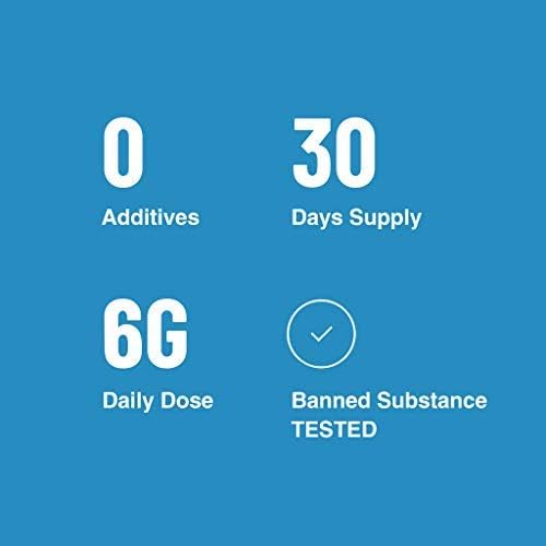 Beta-Alanine Supplement - Enhances Muscular Endurance &amp Work Capacity 6g Daily Dose 30-Day Supply