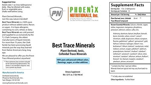 Best Trace Minerals