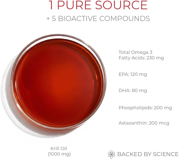 Antarctic Krill Oil 1000mg Rich in Omega 3 Healthy Fatty Acid Extra Strength EPA &amp DHA with Natural Astaxanthin Heart &amp Brain Health Superior Absorption 60 Small softgels. No Aftertaste or R