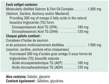 Jamieson Salmon &amp Fish Oils Omega-3 Complex Bonus Size 150+50 Softgels - Providing Omega-3 Fatty Acids