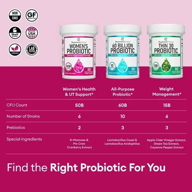 jogi Women’s Probiotic with Prebiotic and Cranberry Fruit Powder 50 Billion CFUProduct Contains 50 Billion CFU at time of Manufacturing 30 ct.