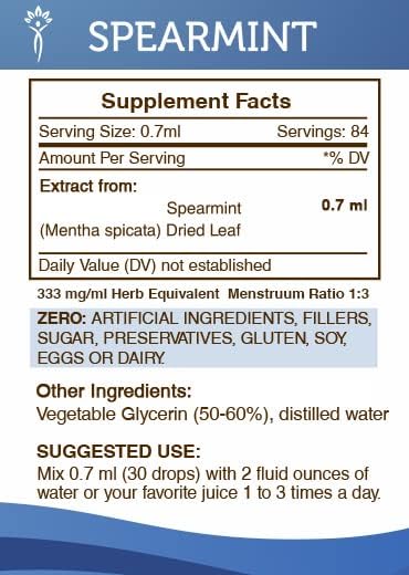 Secrets of the Tribe Spearmint Alcohol-Free Liquid Extract Spearmint (Mentha spicata) Dried Leaf Tincture Supplement (2 FL OZ)