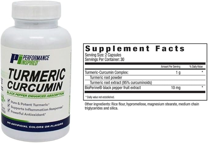 Performance Inspired Nutrition Turmeric Curcumin Capsules – Joint Support &amp Antioxidant – Enhanced Absorption – 60 Count