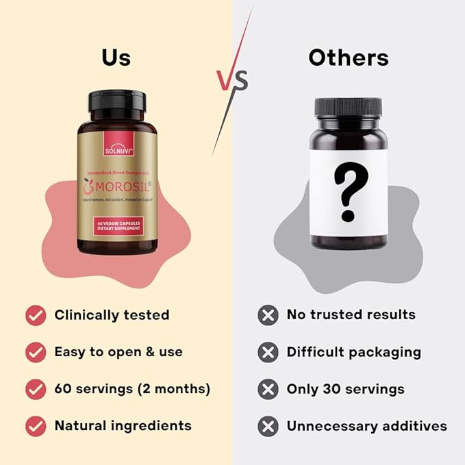 All in One C3G Bundle - Morosil &amp Resveratrol Complex with Clinically Tested Cognigrape Red Grape Extract - Metabolism Brain Health Wellness Support - Non-GMO Gluten-Free Vegan Supplement