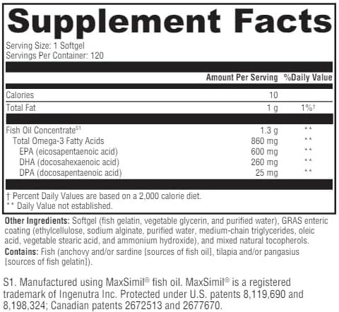 HormoneSynergy Omega 1300 EC Fish Oil Softgels - High-Strength Omega 3 Supplement with Enhanced Absorption - IFOS Verified Enteric Coated 600mg EPA 260mg DHA - 60 Count