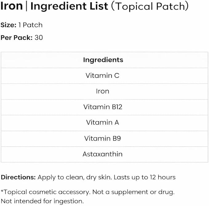 The Patch Remedy Iron Patch | Iron Bisglycinate Vitamin C B9 (Methylfolate) B12 Beta-Carotene Astaxanthin | 30 Patches