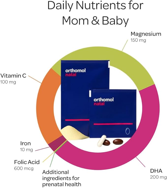 Orthomol Natal Prenatal Nutritional Support for Fertility Pregnancy and Lactation Comprehensive Vitamins Minerals &amp Essential Nutrients 30 Count (Pack of 1)