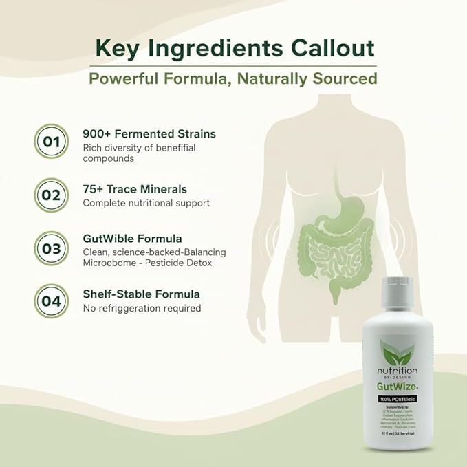 GutWize Total Health Bundle – 2 Bottles 100% Postbiotic + 2 Bottles Humic/Fulvic Blend – Gut &amp Digestive Support Microbiome Balance Natural Wellness Supplement Pack