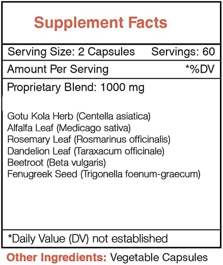 Secrets of the Tribe Cellulite Secret 120 Capsules 1000 mg Gotu Kola Alfalfa Rosemary Dandelion Beet Root Fenugreek Metabolism/Circulation (120 Capsules)