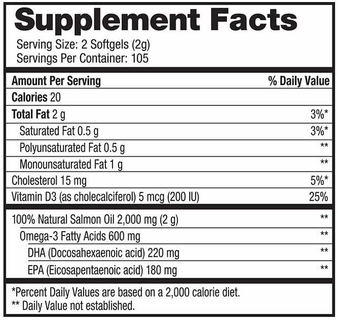 Amerivite Pure Alaska 600mg Omega-3 Wild Alaskan Salmon Oil Softgels