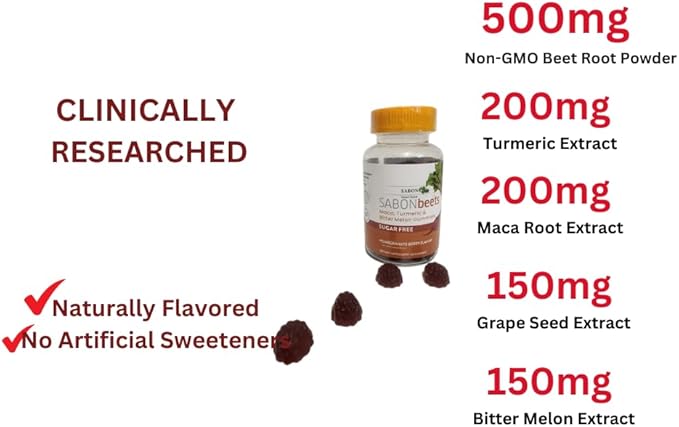 Sabon Beets