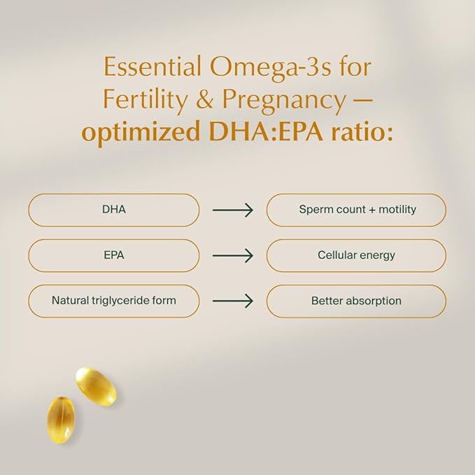 WeNatal Omega DHA+ Fish Oil Supplement with 600mg DHA EPA DPA – Brain Fertility and Pregnancy Support – Third-Party Tested Mercury-Free No Aftertaste – 60 Softgels