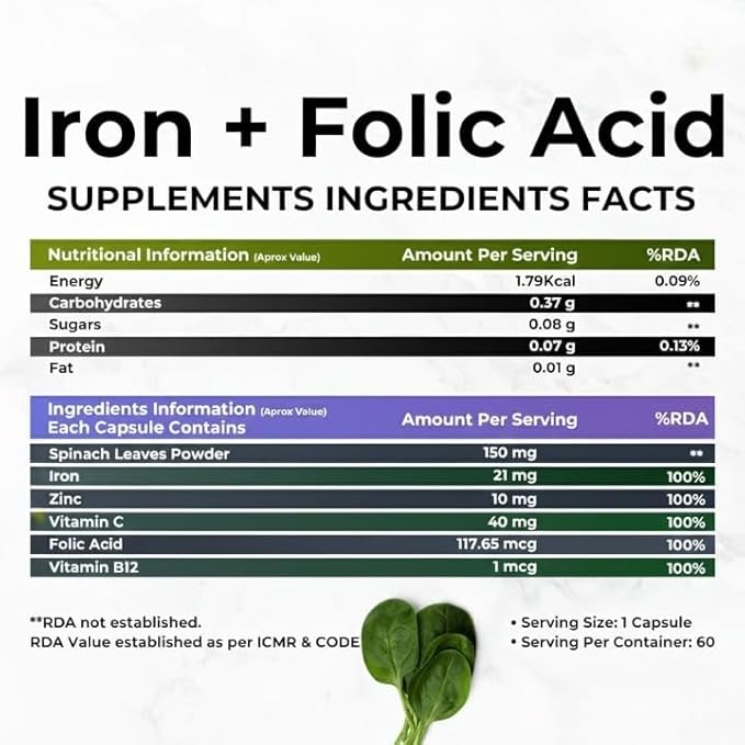 Iron + Folic Acid Supplement with Zinc Vitamin C &amp Vitamin B12 | 60 Veg Capsules | SupportsImmunity and Energy | Enhances Iron Absorption| for Both Men &amp Women