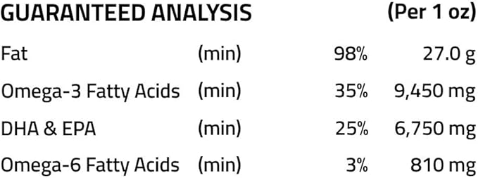 Kentucky Equine Research EO-3: Source of Omega-3 Fatty Acids DHA and EPA for Horses 1 Gal (128 Servings)