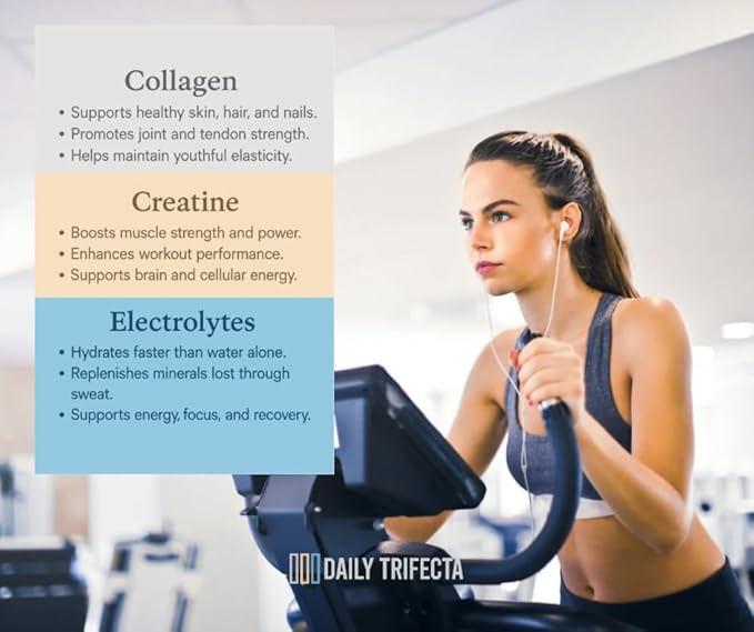 DAILY TRIFECTA 3-in-1 Collagen Creatine &amp Electrolyte Stick Packs | Type I Collagen Creatine Monohydrate Zero Sugar | 30 Natural Single-Serve Packets | Strength Hydration &amp Recovery (Straw