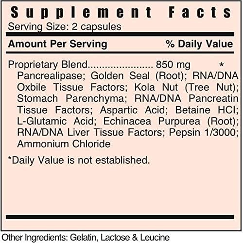 Systemic Formulas D - Digest