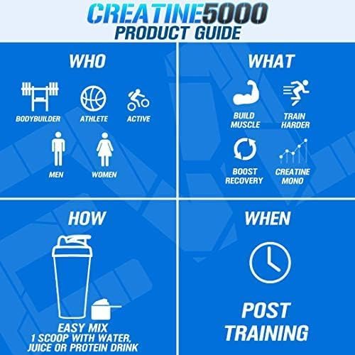 Pure Creatine Monohydrate Powder 5g (Unflavored 60 Servings) Plus L-Arginine and L-Citrulline Nitric Oxide Complex (Unflavored 75 Servings)