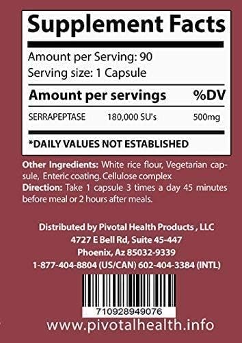 PIvotal Health Products - Advanced Scar Tissue Package: Dissolve Scar Tissue Quickly. This Package Contains a 1 Month Supply of Trebinase and Co Q10.