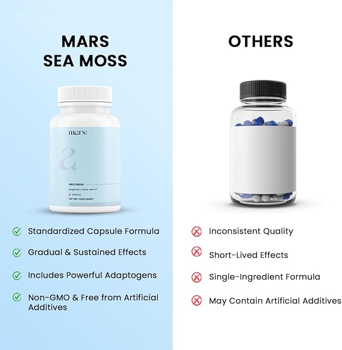 Mars Sea Moss Caps Surge Natural (60N) | Packed with 84 Essential Minerals | Powered with Black Seed Oil Surgemax &amp Vitamin D3 | Overall Well-Being - Pack of 1