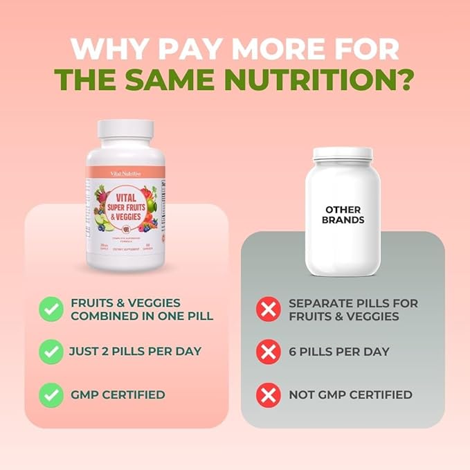 Vital Super Fruits &amp Veggies - Daily Superfood Capsules for Adults - Fruit and Veggies Supplement to Boost Immunity &amp Energy - 2-in-1 Formula for Overall Wellness - Fruit and Vegetable Capsule