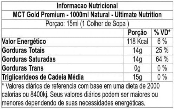 Ultimate Nutrition MCT Gold Medium Chain Triglycerides Helps to Provide Energy No Water Artificial Color or Flavors 33.8 fl. oz./1000 mL