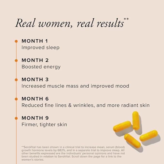 Serovital Renewal Complex - Anti Aging Supplements - Amino Acids - Peptides - Improved Energy and Immunity Better Deeper Sleep 30-Day Supply