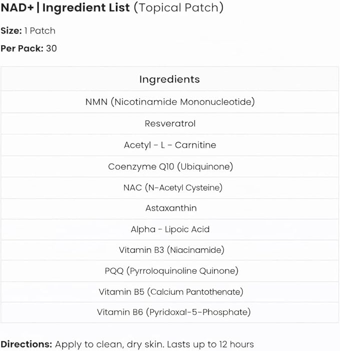 The Patch Remedy NAD+ Patch - NMN Resveratrol CoQ10 NAC Astaxanthin PQQ | 30 Patches