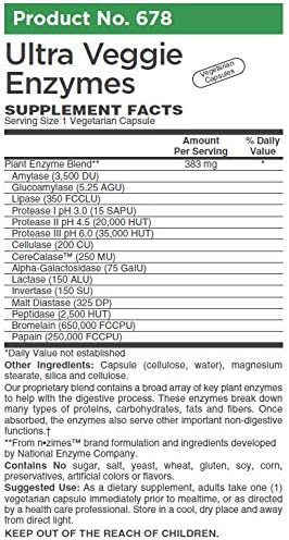 Ultra Veggie Enzymes w/protease enzymes Active at pH Levels of 6.0 4.5 and 3.0 (Patented nzimes™)